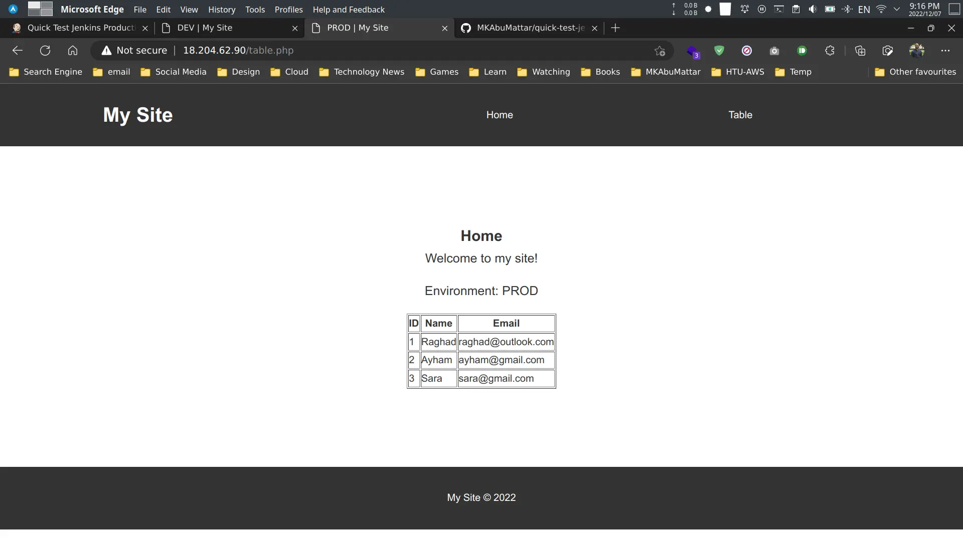 EC2 instance